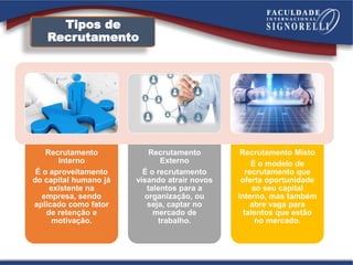 Tipos de
Recrutamento
Recrutamento
Interno
É o aproveitamento
do capital humano já
existente na
empresa, sendo
aplicado como fator
de retenção e
motivação.
Recrutamento
Externo
É o recrutamento
visando atrair novos
talentos para a
organização, ou
seja, captar no
mercado de
trabalho.
Recrutamento Misto
É o modelo de
recrutamento que
oferta oportunidade
ao seu capital
interno, mas também
abre vaga para
talentos que estão
no mercado.
 