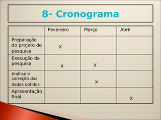 8- Cronograma X Apresentação final  x Análise e correção dos dados obtidos   X x Execução da pesquisa X Preparação do projeto de pesquisa   Abril Março  Fevereiro 