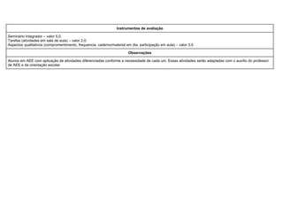 Instrumentos de avaliação
Seminário Integrador – valor 5,0.
Tarefas (atividades em sala de aula) – valor 2,0.
Aspectos qualitativos (compromentimento, frequencia, caderno/material em dia, participação em aula) – valor 3,0.
Observações
Alunos em AEE com aplicação de atividades diferenciadas conforme a necessidade de cada um. Essas atividades serão adaptadas com o auxílio do professor
de AEE e da orientação escolar.
 