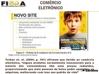 Turban et. al. (2004, p. 161) afirmam que devido ao comércio
eletrônico, “alguns produtos normalmente inacessíveis para a
maioria dos consumidores têm seus preços reduzidos,
proporcionando que mais pessoas de baixo poder aquisitivo os
adquiram, melhorando com isso seu padrão de vida”
Figura 5 – Website do E-commerce da Livraria Saraiva S/A
Fonte: website institucional da empresa
 