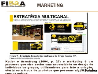 Kotler e Armstrong (2004, p. 27) o marketing é um
processo que visa saciar uma necessidade ou desejo de
indivíduos ou grupos, utilizando-se para isto a criação,
oferta ou a troca de produtos que possuam algum valor
Figura 9 – Estratégia de marketing multicanal do Grupo Saraiva S/A
Fonte: website institucional da empresa
 