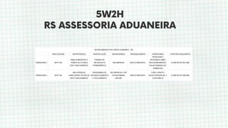 5W2H
RS ASSESSORIA ADUANEIRA
 