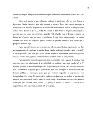 através de rampas, adequações nos banheiros para cadeirantes entre outros (FIEGENBAUM,
2009).
Cabe aqui atentar-se para algumas medidas já existentes pelo governo federal o
Programa Escola Acessível que visa adequar o espaço físico das escolas estaduais e
municipais com o intuito de promover acessibilidade arquitetônica, através de adequações no
espaço físico da escola. (MEC2
, 2015). No Estado de São Paulo os projetos para adaptar as
escolas tem que estar nas diretrizes segundo FDE (Fundo para o Desenvolvimento da
Educação). Contudo a escola tem a possibilidade de agir diante dessa questão ela precisa
elaborar seu plano de adaptação, pois é através do projeto elaborado pela escola que o
programa pretende agir.
Nesse trabalho fizemos um levantamento sobre a acessibilidade arquitetônica em duas
escolas estaduais da cidade de Araçatuba. Essas escolas serão denominadas escola central (X)
e escola periférica (Y), pois, para poder termos acesso as informações, precisamos garantir
que não haveria divulgação do nome das instituições bem como de seus gestores.
Num primeiro momento realizamos um questionário com o gestor da unidade para
sabermos aspectos relacionados à acessibilidade da unidade. Nas duas escolas (X e Y)
tivemos que deixar o questionário para ser respondido pelo diretor e ser entregue em outra
data. Salientamos ao gestor que o questionário não tinha intenção de avaliá-lo nem seria
tornado público a instituição, para que ele pudesse responder o questionário com
tranquilidade. Em posse do questionário pudemos verificar que em ambas as escolas não
existem alunos com dificuldades motoras matriculadas. As unidades escolares não possuem
adaptação para receber esses alunos. O gráfico 1 mostra a relação à acessibilidade
arquitetônica entre a escola X (central) e Y (periférica).
10
 