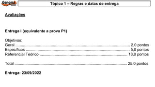 Entrega I (equivalente a prova P1)
Objetivos:
Geral ........................................................................................................... 2,0 pontos
Específicos ................................................................................................. 5,0 pontos
Referencial Teórico .................................................................................. 18,0 pontos
Total ......................................................................................................... 25,0 pontos
Entrega: 23/09/2022
Avaliações
Tópico 1 – Regras e datas de entrega
 