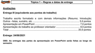 Entrega III (equivalente aos pontos de trabalho)
Trabalho escrito formatado e com demais informações (Resumo; Introdução;
Outros - listas, sumário, etc ....................................................................... 5,0 pontos
Apresentação em PowerPoint .................................................................... 7,0 pontos
Apresentação do trabalho ao professor orientador .................................... 8,0 pontos
Total ......................................................................................................... 20,0 pontos
Entrega: 24/06/2021
OBS: As entregas das partes da apresentação em PowerPoint serão feitas ao longo do
semestre.
Avaliações
Tópico 1 – Regras e datas de entrega
 