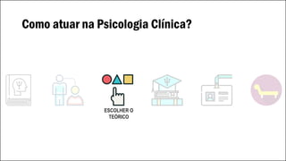 Como atuar na Psicologia Clínica?
ESCOLHER O
TEÓRICO
 