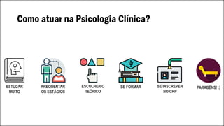 Como atuar na Psicologia Clínica?
ESTUDAR
MUITO
FREQUENTAR
OS ESTÁGIOS
ESCOLHER O
TEÓRICO
SE FORMAR SE INSCREVER
NO CRP
PARABÉNS! :)
 