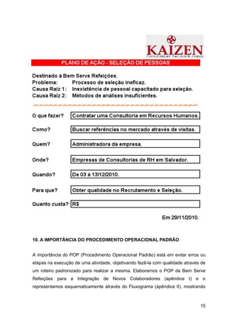 10. A IMPORTÂNCIA DO PROCEDIMENTO OPERACIONAL PADRÃO


A importância do POP (Procedimento Operacional Padrão) está em evitar erros ou
etapas na execução de uma atividade, objetivando fazê-la com qualidade através de
um roteiro padronizado para realizar a mesma. Elaboramos o POP da Bem Serve
Refeições para a Integração de Novos Colaboradores (apêndice I) e o
representamos esquematicamente através do Fluxograma (apêndice II), mostrando



                                                                              15
 