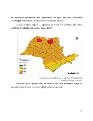 em aplicações residenciais para aquecimento de água, em usos específicos 
(fiscalização, telefonia, etc.) e em pequenas localidades isoladas. 
A imagem abaixo (figura 11) apresenta os locais (em vermelho) com maior 
29 
incidência de radiação sola anual no estado de SP 
Fonte: Instituto Nacional de Pesquisas Espaciais - INPE/LABSOLAR 
Figura 11: Radiação Solar Anual 
Como meta para o período 2020, no estado de São Paulo, pretende-se atingir um 
aproveitamento energético equivalente a 1.000 MW em energia solar. 
 