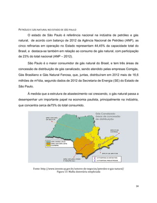 34 
PETRÓLEO E GÁS NATURAL NO ESTADO DE SÃO PAULO 
O estado de São Paulo é referência nacional na indústria de petróleo e gás 
natural, de acordo com balanço de 2012 da Agência Nacional de Petróleo (ANP), as 
cinco refinarias em operação no Estado representam 44,45% da capacidade total do 
Brasil, e destaca-se também em relação ao consumo de gás natural, com participação 
de 23% do total nacional (ANP – 2012). 
São Paulo é o maior consumidor de gás natural do Brasil, e tem três áreas de 
concessão de distribuição de gás canalizado, sendo atendido pelas empresas Comgás, 
Gás Brasiliano e Gás Natural Fenosa, que, juntas, distribuíram em 2012 mais de 16,6 
milhões de m³/dia, segundo dados de 2012 da Secretaria de Energia (SE) do Estado de 
São Paulo. 
À medida que a estrutura de abastecimento vai crescendo, o gás natural passa a 
desempenhar um importante papel na economia paulista, principalmente na indústria, 
que concentra cerca de75% do total consumido. 
Fonte: http://www.investe.sp.gov.br/setores-de-negocios/petroleo-e-gas-natural/ 
Figura 13: Malha dutoviária simpliciada 
 