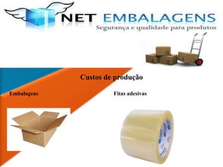 Custos de produção
Fitas adesivasEmbalagens
 