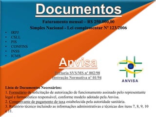 Faturamento mensal – R$ 250.000,00
Simples Nacional - Lei complementar Nº 123/2006
• IRPJ
• CSLL
• PIS
• CONFINS
• INSS
• ICMS
Portaria SVS/MS nº 802/98
Instrução Normativa nº 01/94
Lista de Documentos Necessários:
1. Formulário de solicitação de autorização de funcionamento assinado pelo representante
legal e farmacêutico responsável, conforme modelo adotado pela Anvisa.
2. Comprovante de pagamento de taxa estabelecida pela autoridade sanitária.
3. Relatório técnico incluindo as informações administrativas e técnicas dos itens 7, 8, 9, 10
e 11.
 