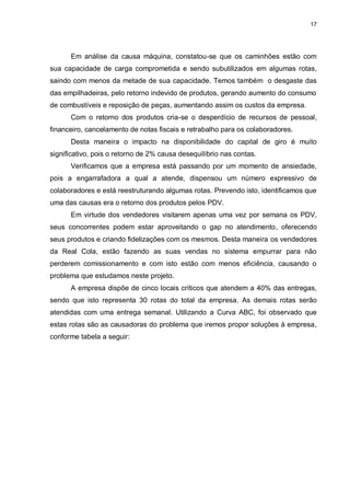 17
Em análise da causa máquina, constatou-se que os caminhões estão com
sua capacidade de carga comprometida e sendo subutilizados em algumas rotas,
saindo com menos da metade de sua capacidade. Temos também o desgaste das
das empilhadeiras, pelo retorno indevido de produtos, gerando aumento do consumo
de combustíveis e reposição de peças, aumentando assim os custos da empresa.
Com o retorno dos produtos cria-se o desperdício de recursos de pessoal,
financeiro, cancelamento de notas fiscais e retrabalho para os colaboradores.
Desta maneira o impacto na disponibilidade do capital de giro é muito
significativo, pois o retorno de 2% causa desequilíbrio nas contas.
Verificamos que a empresa está passando por um momento de ansiedade,
pois a engarrafadora a qual a atende, dispensou um número expressivo de
colaboradores e está reestruturando algumas rotas. Prevendo isto, identificamos que
uma das causas era o retorno dos produtos pelos PDV.
Em virtude dos vendedores visitarem apenas uma vez por semana os PDV,
seus concorrentes podem estar aproveitando o gap no atendimento, oferecendo
seus produtos e criando fidelizações com os mesmos. Desta maneira os vendedores
da Real Cola, estão fazendo as suas vendas no sistema empurrar para não
perderem comissionamento e com isto estão com menos eficiência, causando o
problema que estudamos neste projeto.
A empresa dispõe de cinco locais críticos que atendem a 40% das entregas,
sendo que isto representa 30 rotas do total da empresa. As demais rotas serão
atendidas com uma entrega semanal. Utilizando a Curva ABC, foi observado que
estas rotas são as causadoras do problema que iremos propor soluções à empresa,
conforme tabela a seguir:
 
