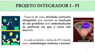 PROJETO INTEGRADOR I- PI - AMBIENTAÇÃO - UNIVESP | PDF
