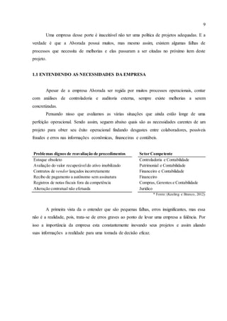 9
Uma empresa desse porte é inaceitável não ter uma política de projetos adequadas. E a
verdade é que a Alvorada possui muitos, mas mesmo assim, existem algumas falhas de
processos que necessita de melhorias e elas passaram a ser citadas no próximo item deste
projeto.
1.1 ENTENDENDO AS NECESSIDADES DA EMPRESA
Apesar de a empresa Alvorada ser regida por muitos processos operacionais, contar
com análises de controladoria e auditoria externa, sempre existe melhorias a serem
concretizadas.
Pensando nisso que avaliamos as várias situações que ainda estão longe de uma
perfeição operacional. Sendo assim, seguem abaixo quais são as necessidades carentes de um
projeto para obter seu êxito operacional findando desgastes entre colaboradores, possíveis
fraudes e erros nas informações econômicas, financeiras e contábeis.
Problemas dignos de reavaliação de procedimentos Setor Competente
Estoque obsoleto Controladoria e Contabilidade
Avaliação do valor recuperáveldo ativo imobilizado Patrimonial e Contabilidade
Contratos de vendor lançados incorretamente Financeiro e Contabilidade
Recibo de pagamento a autônomo sem assinatura Financeiro
Registros de notas fiscais fora da competência Compras, Gerentes e Contabilidade
Alteração contratual não efetuada Jurídico
* Fonte: (Keeling e Branco, 2012).
A primeira vista da o entender que são pequenas falhas, erros insignificantes, mas essa
não é a realidade, pois, trata-se de erros graves ao ponto de levar uma empresa a falência. Por
isso a importância da empresa esta constantemente inovando seus projetos e assim aliando
suas informações a realidade para uma tomada de decisão eficaz.
 