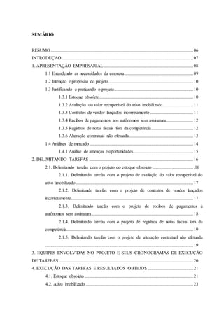 SUMÁRIO
RESUMO ..............................................................................................................................06
INTRODUÇAO ....................................................................................................................07
1. APRESENTAÇÃO EMPRESARIAL ...............................................................................08
1.1 Entendendo as necessidades da empresa.............................................................09
1.2 Intenção e propósito do projeto...........................................................................10
1.3 Justificando e praticando o projeto......................................................................10
1.3.1 Estoque obsoleto...................................................................................10
1.3.2 Avaliação do valor recuperável do ativo imobilizado...........................11
1.3.3 Contratos de vendor lançados incorretamente ......................................11
1.3.4 Recibos de pagamentos aos autônomos sem assinatura........................12
1.3.5 Registros de notas fiscais fora da competência.....................................12
1.3.6 Alteração contratual não efetuada.........................................................13
1.4 Análises de mercado............................................................................................14
1.4.1 Análise de ameaças e oportunidades.....................................................15
2. DELIMITANDO TAREFAS ............................................................................................16
2.1. Delimitando tarefas com o projeto do estoque obsoleto .....................................16
2.1.1. Delimitando tarefas com o projeto de avaliação do valor recuperável do
ativo imobilizado........................................................................................................17
2.1.2. Delimitando tarefas com o projeto de contratos de vendor lançados
incorretamente............................................................................................................17
2.1.3. Delimitando tarefas com o projeto de recibos de pagamentos à
autônomos sem assinatura..........................................................................................18
2.1.4. Delimitando tarefas com o projeto de registros de notas fiscais fora da
competência................................................................................................................19
2.1.5. Delimitando tarefas com o projeto de alteração contratual não efetuada
...................................................................................................................................19
3. EQUIPES ENVOLVIDAS NO PROJETO E SEUS CRONOGRAMAS DE EXECUÇÃO
DE TAREFAS.......................................................................................................................20
4. EXECUÇÃO DAS TAREFAS E RESULTADOS OBTIDOS ........................................21
4.1. Estoque obsoleto ................................................................................................21
4.2. Ativo imobilizado ...............................................................................................23
 