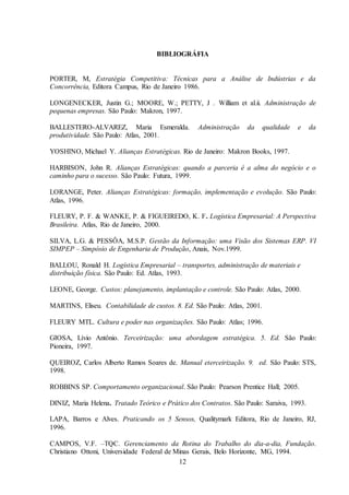12
BIBLIOGRÁFIA
PORTER, M, Estratégia Competitiva: Técnicas para a Análise de Indústrias e da
Concorrência, Editora Campus, Rio de Janeiro 1986.
LONGENECKER, Justin G.; MOORE, W.; PETTY, J . William et al.ii. Administração de
pequenas empresas. São Paulo: Makron, 1997.
BALLESTERO-ALVAREZ, Maria Esmeralda. Administração da qualidade e da
produtividade. São Paulo: Atlas, 2001.
YOSHINO, Michael Y. Alianças Estratégicas. Rio de Janeiro: Makron Books, 1997.
HARBISON, John R. Alianças Estratégicas: quando a parceria é a alma do negócio e o
caminho para o sucesso. São Paulo: Futura, 1999.
LORANGE, Peter. Alianças Estratégicas: formação, implementação e evolução. São Paulo:
Atlas, 1996.
FLEURY, P. F. & WANKE, P. & FIGUEIREDO, K. F. Logística Empresarial: A Perspectiva
Brasileira. Atlas, Rio de Janeiro, 2000.
SILVA, L.G. & PESSÔA, M.S.P. Gestão da Informação: uma Visão dos Sistemas ERP. VI
SIMPEP – Simpósio de Engenharia de Produção, Anais, Nov.1999.
BALLOU, Ronald H. Logística Empresarial – transportes, administração de materiais e
distribuição física. São Paulo: Ed. Atlas, 1993.
LEONE, George. Custos: planejamento, implantação e controle. São Paulo: Atlas, 2000.
MARTINS, Eliseu. Contabilidade de custos. 8. Ed. São Paulo: Atlas, 2001.
FLEURY MTL. Cultura e poder nas organizações. São Paulo: Atlas; 1996.
GIOSA, Lívio Antônio. Terceirização: uma abordagem estratégica. 5. Ed. São Paulo:
Pioneira, 1997.
QUEIROZ, Carlos Alberto Ramos Soares de. Manual eterceirização. 9. ed. São Paulo: STS,
1998.
ROBBINS SP. Comportamento organizacional. São Paulo: Pearson Prentice Hall; 2005.
DINIZ, Maria Helena. Tratado Teórico e Prático dos Contratos. São Paulo: Saraiva, 1993.
LAPA, Barros e Alves. Praticando os 5 Sensos, Qualitymark Editora, Rio de Janeiro, RJ,
1996.
CAMPOS, V.F. –TQC. Gerenciamento da Rotina do Trabalho do dia-a-dia, Fundação.
Christiano Ottoni, Universidade Federal de Minas Gerais, Belo Horizonte, MG, 1994.
 