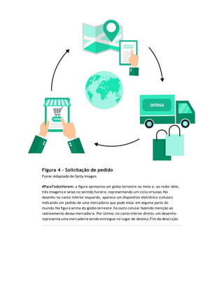 Figura 4 – Solicitação de pedido
Fonte: Adaptada de Getty Images
#ParaTodosVerem: a ﬁgura apresenta um globo terrestre no meio e, ao redor dele,
três imagens e setas no sentido horário, representando um ciclo virtuoso. No
desenho no canto inferior esquerdo, aparece um dispositivo eletrônico (celular)
indicando um pedido de uma mercadoria que pode estar em alguma parte do
mundo. Na ﬁgura acima do globo terrestre, há outro celular fazendo menção ao
rastreamento dessa mercadoria. Por último, no canto inferior direito, um desenho
representa uma mercadoria sendo entregue no lugar de destino. Fim da descrição.
 