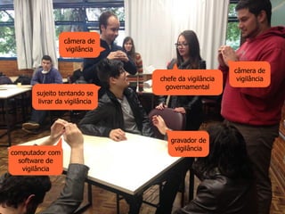 câmera de
vigilância
câmera de
vigilância
gravador de
vigilância
computador com
software de
vigilância
chefe da vigilância
governamental
sujeito tentando se
livrar da vigilância
 