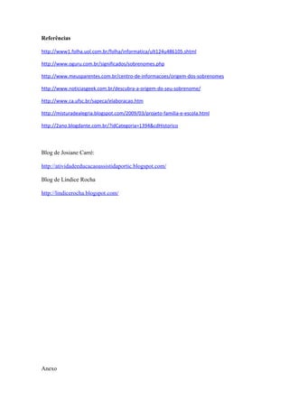 Referências

http://www1.folha.uol.com.br/folha/informatica/ult124u486105.shtml

http://www.oguru.com.br/significados/sobrenomes.php

http://www.meusparentes.com.br/centro-de-informacoes/origem-dos-sobrenomes

http://www.noticiasgeek.com.br/descubra-a-origem-do-seu-sobrenome/

http://www.ca.ufsc.br/sapeca/elaboracao.htm

http://misturadealegria.blogspot.com/2009/03/projeto-familia-e-escola.html

http://2ano.blogdante.com.br/?idCategoria=1394&cdHistorico




Blog de Josiane Carré:

http://atividadeeducacaoassistidaportic.blogspot.com/

Blog de Líndice Rocha

http://lindicerocha.blogspot.com/




Anexo
 