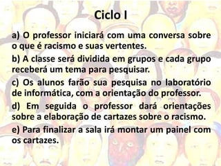 Ciclo I
a) O professor iniciará com uma conversa sobre
o que é racismo e suas vertentes.
b) A classe será dividida em grupos e cada grupo
receberá um tema para pesquisar.
c) Os alunos farão sua pesquisa no laboratório
de informática, com a orientação do professor.
d) Em seguida o professor dará orientações
sobre a elaboração de cartazes sobre o racismo.
e) Para finalizar a sala irá montar um painel com
os cartazes.
 