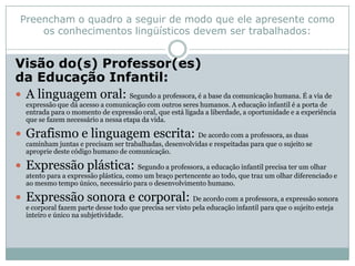Preencham o quadro a seguir de modo que ele apresente como
     os conhecimentos lingüísticos devem ser trabalhados:


Visão do(s) Professor(es)
da Educação Infantil:
 A linguagem oral: Segundo a professora, é a base da comunicação humana. É a via de
  expressão que dá acesso a comunicação com outros seres humanos. A educação infantil é a porta de
  entrada para o momento de expressão oral, que está ligada a liberdade, a oportunidade e a experiência
  que se fazem necessário a nessa etapa da vida.

 Grafismo e linguagem escrita: De acordo com a professora, as duas
  caminham juntas e precisam ser trabalhadas, desenvolvidas e respeitadas para que o sujeito se
  aproprie deste código humano de comunicação.

 Expressão plástica: Segundo a professora, a educação infantil precisa ter um olhar
  atento para a expressão plástica, como um braço pertencente ao todo, que traz um olhar diferenciado e
  ao mesmo tempo único, necessário para o desenvolvimento humano.

 Expressão sonora e corporal: De acordo com a professora, a expressão sonora
  e corporal fazem parte desse todo que precisa ser visto pela educação infantil para que o sujeito esteja
  inteiro e único na subjetividade.
 
