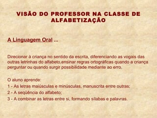VISÃO DO PROFESSOR NA CLASSE DE ALFABETIZAÇÃO A Linguagem Oral   ... Direcionar à criança no sentido da escrita, diferenciando as vogais das outras letrinhas do alfabeto,ensinar regras ortográficas quando a criança perguntar ou quando surgir possibilidade mediante ao erro. O aluno aprende: 1 - As letras maiúsculas e minúsculas, manuscrita entre outras; 2 - A seqüência do alfabeto; 3 - A combinar as letras entre si, formando sílabas e palavras. 