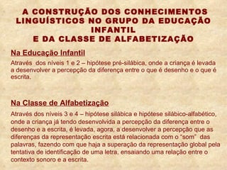   A CONSTRUÇÃO DOS CONHECIMENTOS LINGUÍSTICOS NO GRUPO DA EDUCAÇÃO INFANTIL E DA CLASSE DE ALFABETIZAÇÃO Na Educação Infantil   Através  dos níveis 1 e 2 – hipótese pré-silábica, onde a criança é levada a desenvolver a percepção da diferença entre o que é desenho e o que é escrita. Na Classe de Alfabetização   Através dos níveis 3 e 4 – hipótese silábica e hipótese silábico-alfabético, onde a criança já tendo desenvolvida a percepção da diferença entre o desenho e a escrita, é levada, agora, a desenvolver a percepção que as diferenças da representação escrita está relacionada com o “som”  das palavras, fazendo com que haja a superação da representação global pela tentativa de identificação de uma letra, ensaiando uma relação entre o contexto sonoro e a escrita. 