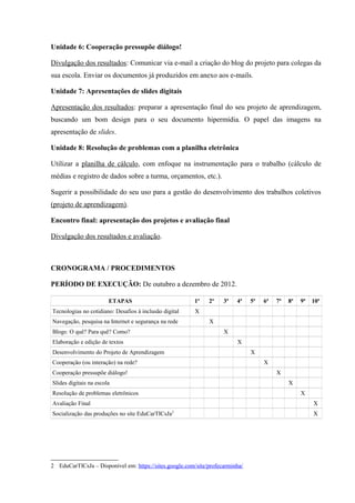 Unidade 6: Cooperação pressupõe diálogo!
Divulgação dos resultados: Comunicar via e-mail a criação do blog do projeto para colegas da
sua escola. Enviar os documentos já produzidos em anexo aos e-mails.
Unidade 7: Apresentações de slides digitais
Apresentação dos resultados: preparar a apresentação final do seu projeto de aprendizagem,
buscando um bom design para o seu documento hipermídia. O papel das imagens na
apresentação de slides.
Unidade 8: Resolução de problemas com a planilha eletrônica
Utilizar a planilha de cálculo, com enfoque na instrumentação para o trabalho (cálculo de
médias e registro de dados sobre a turma, orçamentos, etc.).
Sugerir a possibilidade do seu uso para a gestão do desenvolvimento dos trabalhos coletivos
(projeto de aprendizagem).
Encontro final: apresentação dos projetos e avaliação final
Divulgação dos resultados e avaliação.
CRONOGRAMA / PROCEDIMENTOS
PERÍODO DE EXECUÇÃO: De outubro a dezembro de 2012.
ETAPAS 1ª 2ª 3ª 4ª 5ª 6ª 7ª 8ª 9ª 10ª
Tecnologias no cotidiano: Desafios à inclusão digital X
Navegação, pesquisa na Internet e segurança na rede X
Blogs: O quê? Para quê? Como? X
Elaboração e edição de textos X
Desenvolvimento do Projeto de Aprendizagem X
Cooperação (ou interação) na rede? X
Cooperação pressupõe diálogo! X
Slides digitais na escola X
Resolução de problemas eletrônicos X
Avaliação Final X
Socialização das produções no site EduCarTICsJa2
X
2 EduCarTICsJa – Disponível em: https://sites.google.com/site/profecarminha/
 