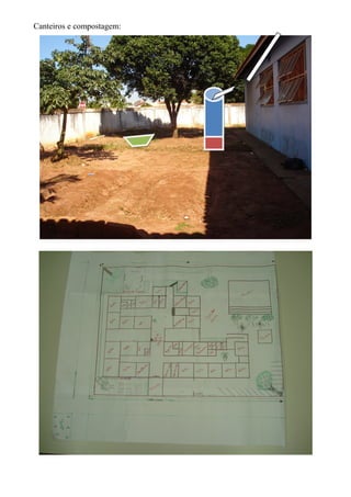 Canteiros e compostagem:
 