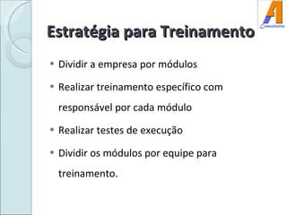 Estratégia para Treinamento Dividir a empresa por módulos Realizar treinamento específico com responsável por cada módulo Realizar testes de execução Dividir os módulos por equipe para treinamento. 