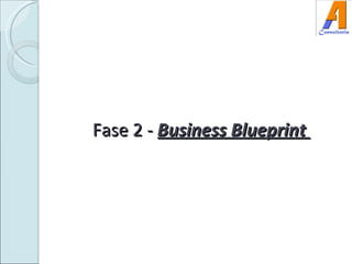 Fase 2 -  Business Blueprint  