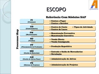 ESCOPO 