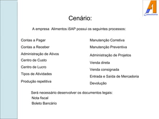 Cenário: A empresa  Alimentos iSAP possui os seguintes processos: Contas a Pagar Contas a Receber Administração de Ativos Centro de Custo Centro de Lucro Tipos de Atividades Entrada e Saída de Mercadoria Devolução Produção repetitiva Manutenção Corretiva Manutenção Preventiva Administração de Projetos Venda direta Venda consignada Será necessário desenvolver os documentos legais: Nota fiscal Boleto Bancário 