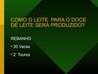COMO O LEITE PARA O DOCE
DE LEITE SERÁ PRODUZIDO?
REBANHO
• 30 Vacas
• 2 Touros
 