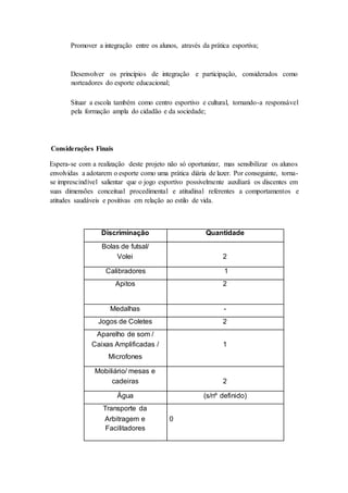 Promover a integração entre os alunos, através da prática esportiva;
Desenvolver os princípios de integração e participação, considerados como
norteadores do esporte educacional;
Situar a escola também como centro esportivo e cultural, tornando-a responsável
pela formação ampla do cidadão e da sociedade;
Considerações Finais
Espera-se com a realização deste projeto não só oportunizar, mas sensibilizar os alunos
envolvidas a adotarem o esporte como uma prática diária de lazer. Por conseguinte, torna-
se imprescindível salientar que o jogo esportivo possivelmente auxiliará os discentes em
suas dimensões conceitual procedimental e atitudinal referentes a comportamentos e
atitudes saudáveis e positivas em relação ao estilo de vida.
Discriminação Quantidade
Bolas de futsal/
Volei 2
Calibradores 1
Apitos 2
Medalhas -
Jogos de Coletes 2
Aparelho de som /
Caixas Amplificadas /
Microfones
1
Mobiliário/ mesas e
cadeiras 2
Água (s/nº definido)
Transporte da
Arbitragem e
Facilitadores
0
 