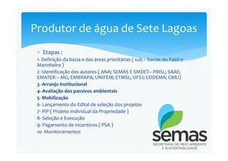  Etapas :
1- Definição da bacia e das áreas prioritárias ( sub – bacias do Paiol e
Marinheiro )
2- Identificação dos autores ( ANA; SEMAS E SMDET– PMSL; SAAE;
EMATER – MG; EMBRAPA; UNIFEM; ETMSL; UFSJ; CODEMA; CBRJ)
Produtor de água de Sete Lagoas
3- Arranjo Institucional
4- Avaliação dos passivos ambientais
5- Mobilização
6- Lançamento do Edital de seleção dos projetos
7- PIP ( Projeto Individual da Propriedade )
8- Seleção e Execução
9- Pagamento de Incentivos ( PSA )
10- Monitoramentos
 