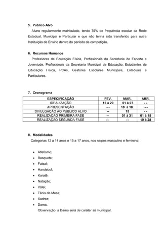 5. Público Alvo
Aluno regularmente matriculado, tendo 75% de frequência escolar da Rede
Estadual, Municipal e Particular e que não tenha sido transferido para outra
Instituição de Ensino dentro do período da competição.
6. Recursos Humanos
Professores de Educação Física, Profissionais da Secretaria de Esporte e
Juventude, Profissionais da Secretaria Municipal de Educação, Estudantes de
Educação Física, PCAs, Gestores Escolares Municipais, Estaduais e
Particulares.
7. Cronograma
ESPECIFICAÇÃO FEV. MAR. ABR.
IDEALIZAÇÃO 15 à 29 01 à 07 - -
APRESENTAÇÃO - - 10 à 18 - -
DIVULGAÇÃO AO PÚBLICO ALVO -- 18 - -
REALIZAÇÃO PRIMEIRA FASE -- 01 à 31 01 à 15
REALIZAÇÃO SEGUNDA FASE --- --- 19 à 28
8. Modalidades
Categorias 12 a 14 anos e 15 a 17 anos, nos naipes masculino e feminino:
 Atletismo;
 Basquete;
 Futsal;
 Handebol;
 Karatê;
 Natação;
 Vôlei;
 Tênis de Mesa;
 Xadrez;
 Dama.
Observação: a Dama será de caráter só municipal.
 