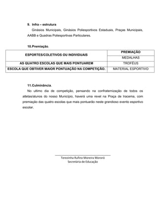 9. Infra – estrutura
Ginásios Municipais, Ginásios Poliesportivos Estaduais, Praças Municipais,
AABB e Quadras Poliesportivas Particulares.
10.Premiação.
ESPORTES/COLETIVOS OU INDIVIDUAIS
PREMIAÇÃO
MEDALHAS
AS QUATRO ESCOLAS QUE MAIS PONTUAREM TROFÉUS
ESCOLA QUE OBTIVER MAIOR PONTUAÇÃO NA COMPETIÇÃO. MATERIAL ESPORTIVO
11.Culminância.
No ultimo dia de competição, pensando na confraternização de todos os
atletas/alunos do nosso Município, haverá uma revel na Praça de Iracema, com
premiação das quatro escolas que mais pontuarão neste grandioso evento esportivo
escolar.
___________________________________
Terezinha Rufino Moreira Mororó
Secretária de Educação
 