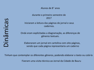 Dinâmicas Alunos de 8° anos
durante o primeiro semestre de
2017
Iniciaram a leitura das páginas do jornal e seus
cadernos.
Onde eram explícitadas a diagramação, as diferenças de
gêneros textuais.
Elaboraram um jornal em cartolina com oito páginas,
sendo que cada página representaria um caderno
Tinham que contemplar os diferentes gêneros, podendo elaborar o texto ou colá-lo
Fizeram uma visita técnica ao Jornal da Cidade de Bauru
 