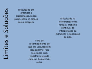 LimiteseSoluções Dificuldade em
organizar a
diagramação, sendo
assim, abriu-se espaço
para a colagem.
Dificuldade na
interpretação das
notícias. Trabalho
contínuo, de
interpretação da
manchete e elaboração
do Lide.
Falta de
reconhecimento do
que era veiculado em
cada caderno. Para
solucionar isso,
trabalhava-se cada
caderno durante três
aulas.
 