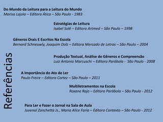 Referências
Estratégias de Leitura
Isabel Solé – Editora Artmed – São Paulo – 1998
A Importância do Ato de Ler
Paulo Freire – Editora Cortez – São Paulo – 2011
Do Mundo da Leitura para a Leitura do Mundo
Marisa Lajolo – Editora Ática – São Paulo - 1983
Multiletramentos na Escola
Roxane Rojo – Editora Parábola – São Paulo - 2012
Gêneros Orais E Escritos Na Escola
Bernard Schneuwly, Joaquim Dolz – Editora Mercado de Letras – São Paulo – 2004
Produção Textual, Análise de Gêneros e Compreensão
Luiz Antonio Marcuschi – Editora Parábola - São Paulo - 2008
Para Ler e Fazer o Jornal na Sala de Aula
Juvenal Zanchetta Js., Maria Alice Faria – Editora Contexto – São Paulo - 2012
 