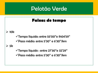 Pace médio: abaixo de 4’30’’*