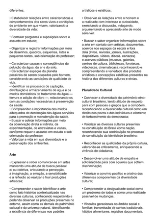 diferentes;
• Estabelecer relações entre características e
comportamentos dos seres vivos e condições
do ambiente em que vivem, valorizando a
diversidade da vida;
• Formular perguntas e suposições sobre o
assunto em estudo;
• Organizar e registrar informações por meio
de desenhos, quadros, esquemas, listas e
pequenos textos, sob orientação do professor;
• Caracterizar causas e conseqüências da
poluição da água, do ar e do solo.
• Caracterizar espaços do planeta
possíveis de serem ocupados pelo homem,
considerando as condições de qualidade de
vida.
• Identificar os processos de captação,
distribuição e armazenamento de água e os
modos domésticos de tratamento da água —
fervura e adição de cloro —, relacionando-os
com as condições necessárias à preservação
da saúde.
• Compreender a importância dos modos
adequados de destinação das águas servidas
para a promoção e manutenção da saúde.
• Buscar e coletar informações por meio
da observação direta e indireta, da
experimentação, de entrevistas e visitas,
conforme requer o assunto em estudo e sob
orientação do professor.
• Valorizar a vida em sua diversidade e a
preservação dos ambientes.
Arte
• Expressar e saber comunicar-se em artes
mantendo uma atitude de busca pessoal
e/ ou coletiva, articulando a percepção,
a imaginação, a emoção, a sensibilidade
e a reflexão ao realizar e fruir produções
artísticas;
• Compreender e saber identificar a arte
como fato histórico contextualizado nas
diversas culturas, conhecendo respeitando e
podendo observar as produções presentes no
entorno, assim como as demais do patrimônio
cultural e do universo natural, identificando
a existência de diferenças nos padrões
artísticos e estéticos;
• Observar as relações entre o homem e
a realidade com interesse e curiosidade,
exercitando a discussão, indagando,
argumentando e apreciando arte de modo
sensível;
• Buscar e saber organizar informações sobre
a arte em contato com artistas, documentos,
acervos nos espaços da escola e fora
dela (livros, revistas, jornais, ilustrações,
diapositivos, vídeos, discos, cartazes)
e acervos públicos (museus, galerias,
centros de cultura, bibliotecas, fonotecas,
videotecas, cinematecas), reconhecendo e
compreendendo a variedade dos produtos
artísticos e concepções estéticas presentes na
história das diferentes culturas e etnias.
Pluralidade Cultural
• Conhecer a diversidade do patrimônio etno-
cultural brasileiro, tendo atitude de respeito
para com pessoas e grupos que a compõem,
reconhecendo a diversidade cultural como um
direito dos povos e dos indivíduos e elemento
de fortalecimento da democracia;
• Valorizar as diversas culturas presentes
na constituição do Brasil como nação,
reconhecendo sua contribuição no processo
de constituição da identidade brasileira;
• Reconhecer as qualidades da própria cultura,
valorando-as criticamente, enriquecendo a
vivência de cidadania;
• Desenvolver uma atitude de empatia e
solidariedade para com aqueles que sofrem
discriminação;
• Valorizar o convívio pacífico e criativo dos
diferentes componentes da diversidade
cultural;
• Compreender a desigualdade social como
um problema de todos e como uma realidade
passível de mudanças.
• Vínculos geracionais no âmbito social e
familiar: transmissão de contos tradicionais,
hábitos alimentares, registros documentais,
 