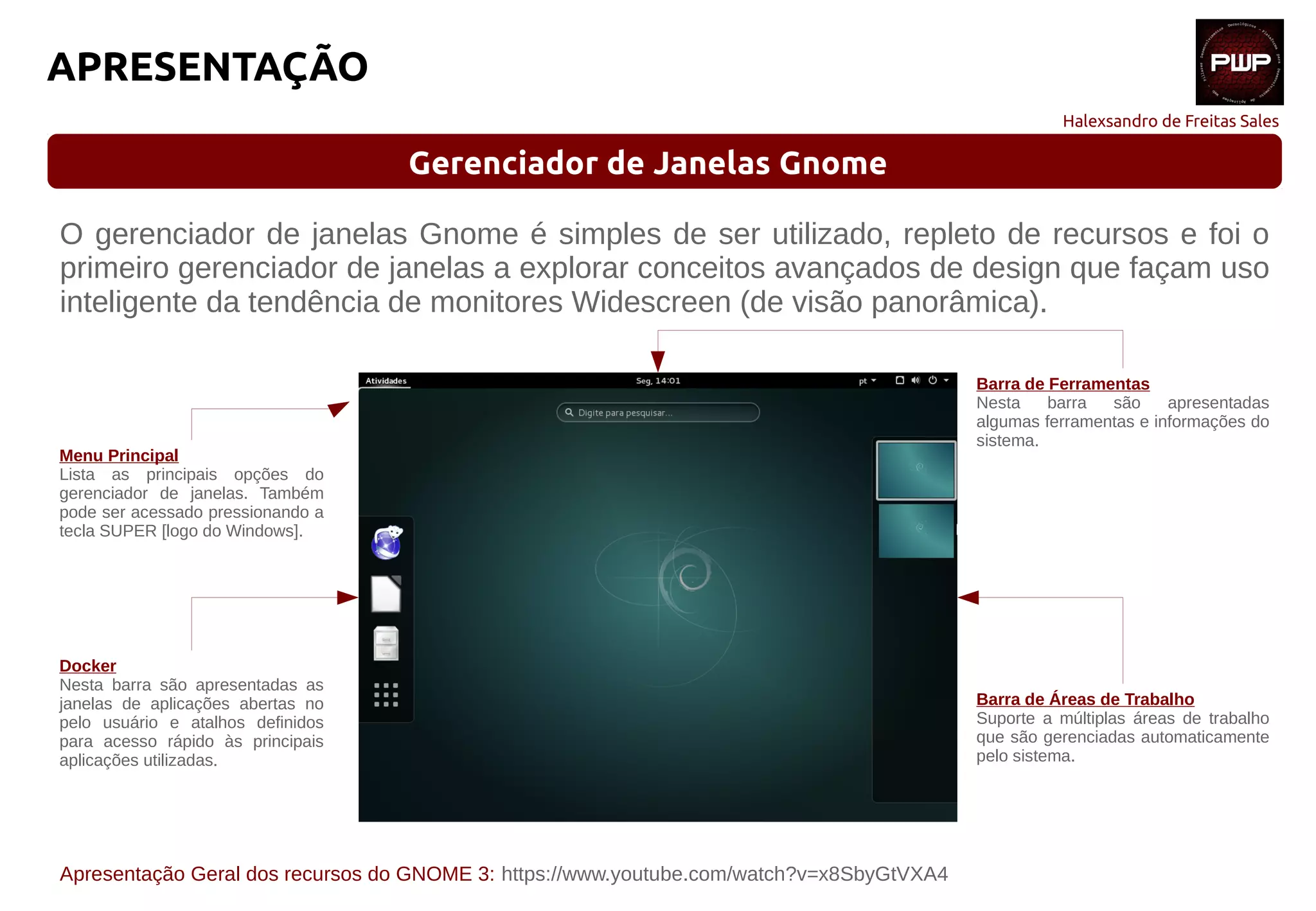 Halexsandro de Freitas Sales
APRESENTAÇÃO
Gerenciador de Janelas Gnome
O gerenciador de janelas Gnome é simples de ser utilizado, repleto de recursos e foi o
primeiro gerenciador de janelas a explorar conceitos avançados de design que façam uso
inteligente da tendência de monitores Widescreen (de visão panorâmica).
Apresentação Geral dos recursos do GNOME 3: https://www.youtube.com/watch?v=x8SbyGtVXA4
Barra de Áreas de Trabalho
Suporte a múltiplas áreas de trabalho
que são gerenciadas automaticamente
pelo sistema.
Menu Principal
Lista as principais opções do
gerenciador de janelas. Também
pode ser acessado pressionando a
tecla SUPER [logo do Windows].
Docker
Nesta barra são apresentadas as
janelas de aplicações abertas no
pelo usuário e atalhos definidos
para acesso rápido às principais
aplicações utilizadas.
Barra de Ferramentas
Nesta barra são apresentadas
algumas ferramentas e informações do
sistema.
 