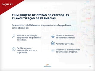Projeto de Layoutização e Gestão de Categorias