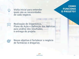Projeto de Layoutização e Gestão de Categorias