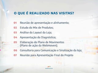 Projeto de Layoutização e Gestão de Categorias