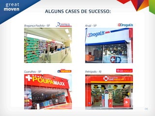 Projeto de Layoutização e Gestão de Categorias