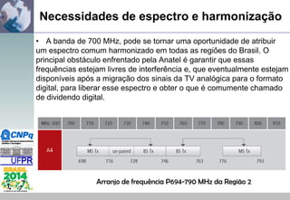 Necessidades de espectro e harmonização
• A banda de 700 MHz, pode se tornar uma oportunidade de atribuir
um espectro comum harmonizado em todas as regiões do Brasil. O
principal obstáculo enfrentado pela Anatel é garantir que essas
frequências estejam livres de interferência e, que eventualmente estejam
disponíveis após a migração dos sinais da TV analógica para o formato
digital, para liberar esse espectro e obter o que é comumente chamado
de dividendo digital.

Arranjo de frequência P694-790 MHz da Região 2

 